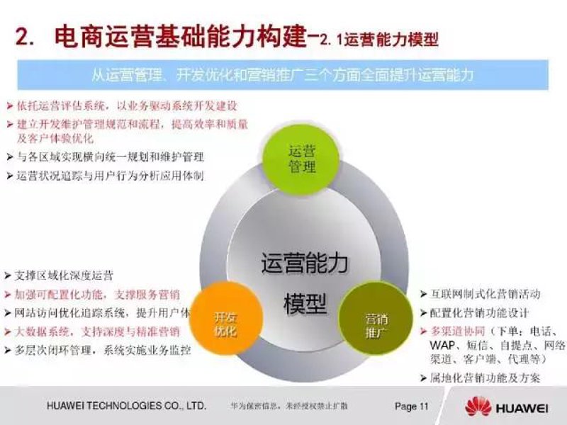 网店托管外包代运营：企业如何做出明智选择？
