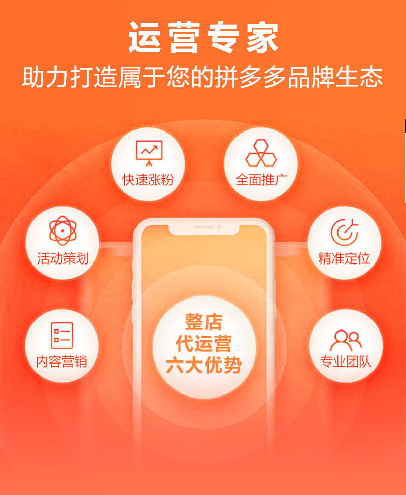 电商服务站是什么?它在电商行业的地位如何?本文将从多个维度为您解析。