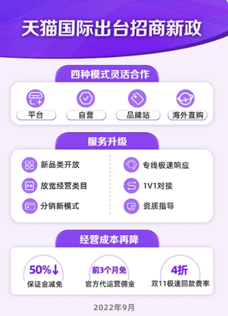 网店托管公司可靠吗?在电商时代,越来越多的企业选择将网店管理交给专业的托管公司。这种模式真的靠谱吗?本文通过具体案例和数据解析,帮助您全面了解。